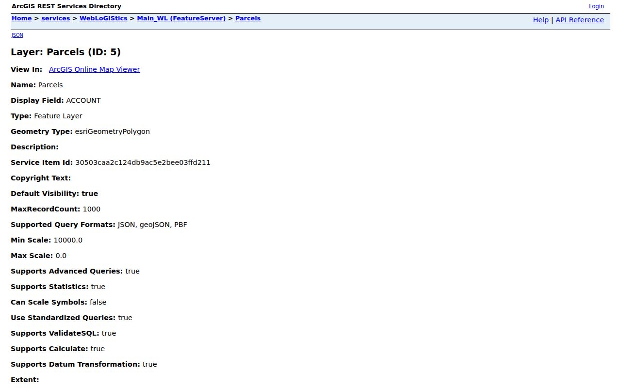 Danville ZIP code directory parcel FeatureServer fields